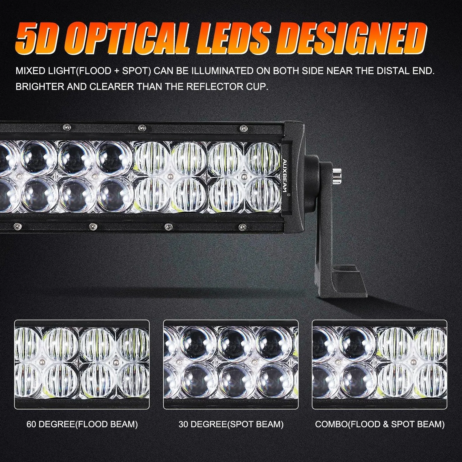 52" 5D Series LED Light Bars   4" Classic-SM Series Dual Row Spot Beam LED Pods Light   52" Straight Light Bar 2 IN 1 Windshield Mounting Brackets for 2018-2021 Jeep Wrangler JL