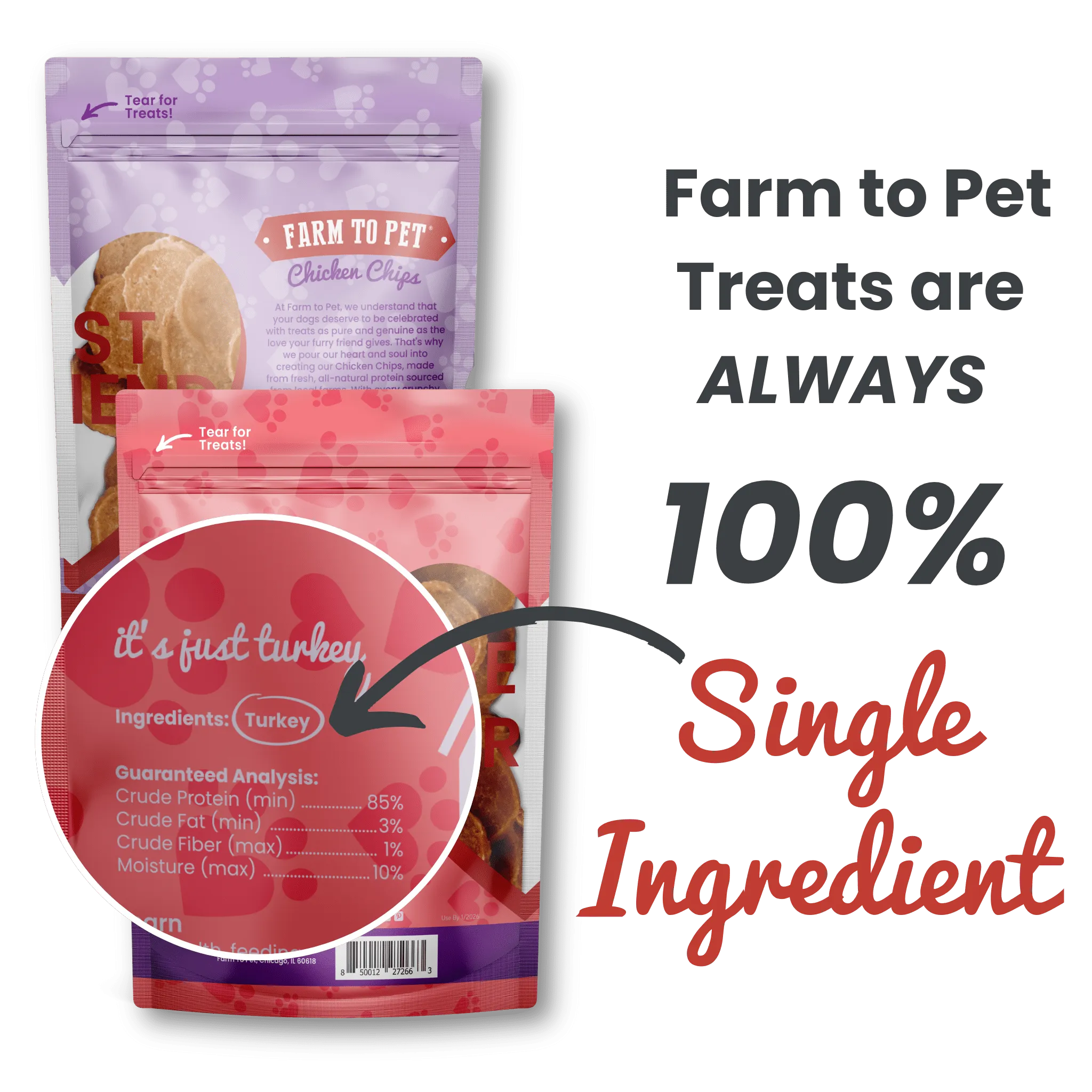 Dog Valentine Love Chips Bundle